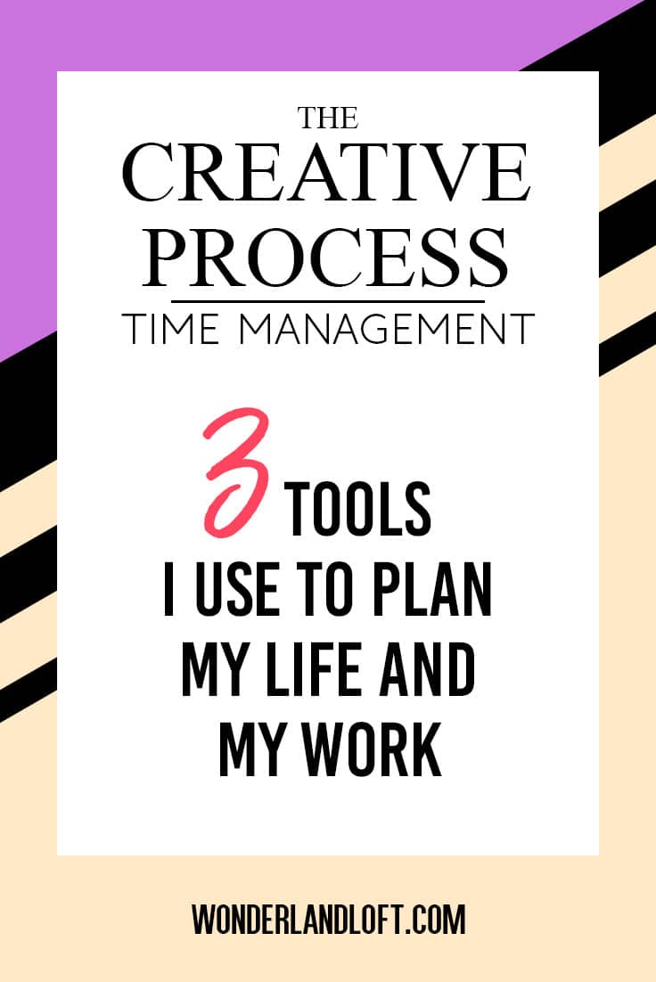 The Creative Process - 3 tools I use to plan my life and my work
