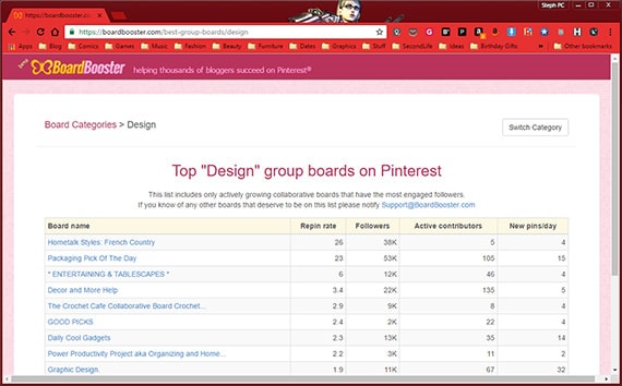 Design Pinterest group boards list on BoardBooster